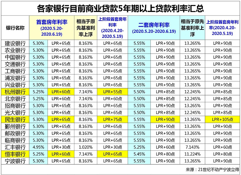 武汉硚口区空放私借-私人借钱-个人放款/2024最新放款电话